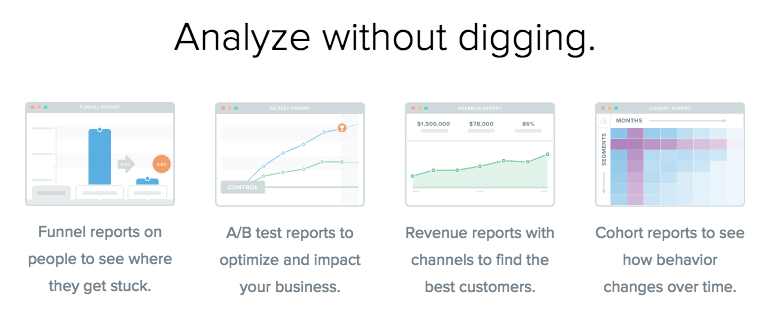 KISSMETRICS 3