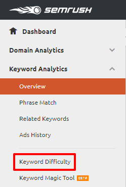 SEMrush KW Difficulty with