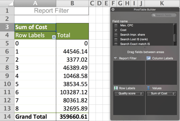 pivot table set up