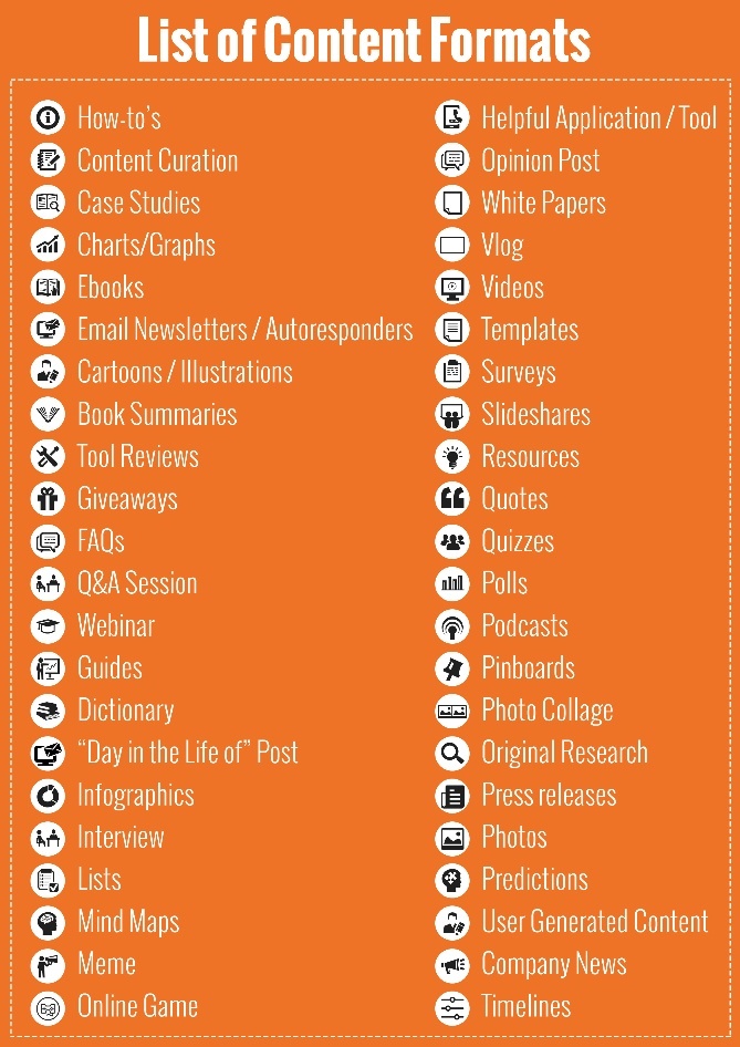 list-format-of-content