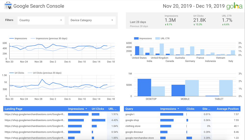 google-data-studio-7