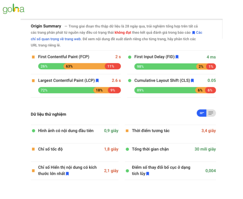 google-page-speed-insights-cho-ban-goi-y-de-ban-cai-thien-toc-do-tai-website-cua-minh