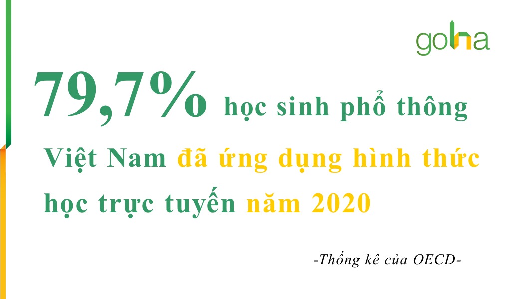 hinh-thuc-hoc-truc-tuyen-ngay-cang-pho-bien