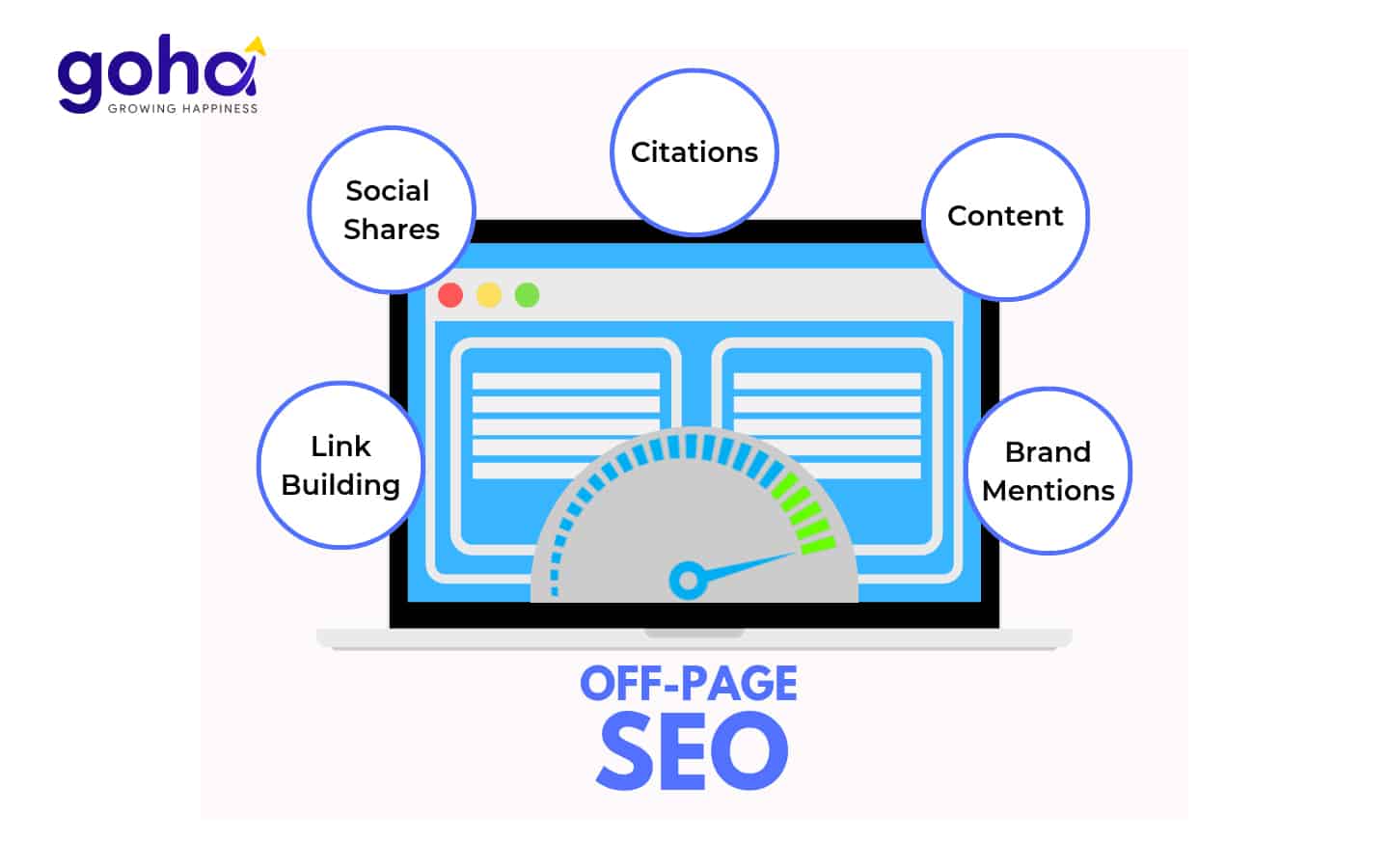 SEO offpage là gì? Thủ thuật tối ưu hiệu quả cho website