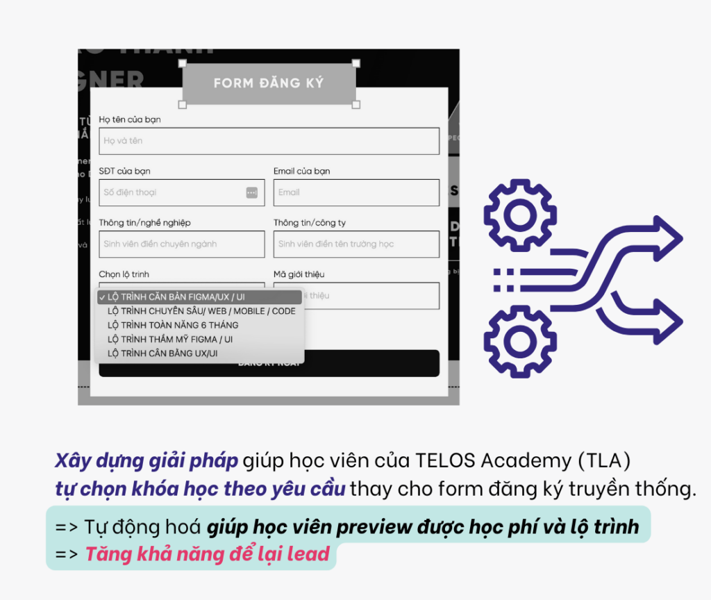 Showcase Telos Academy 10 1