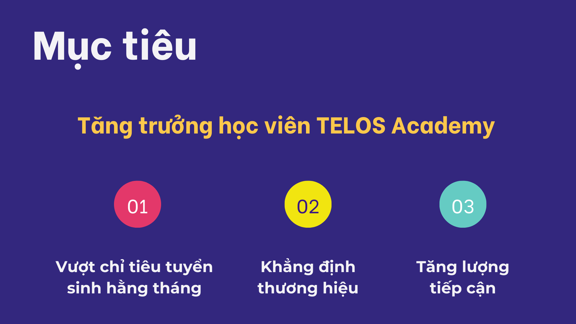 Showcase Telos Academy 2