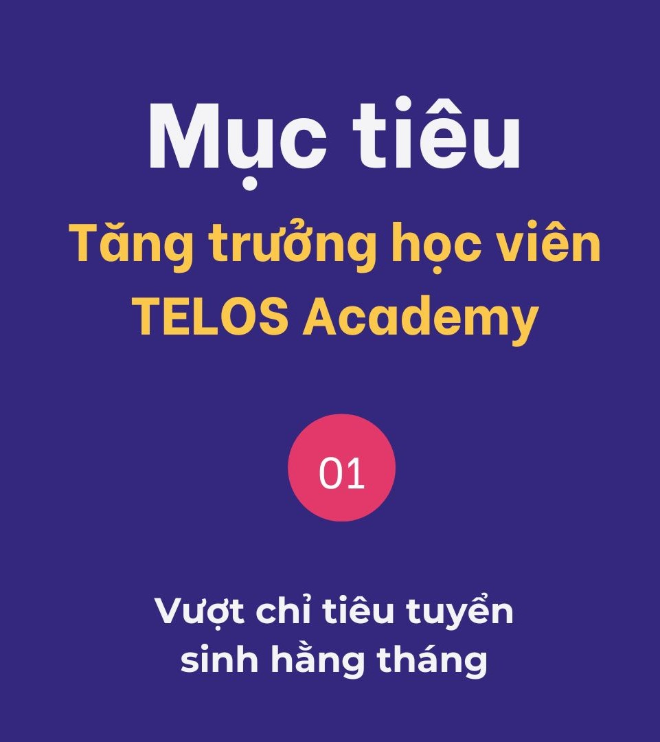 Showcase Telos Academy mobile 2 1