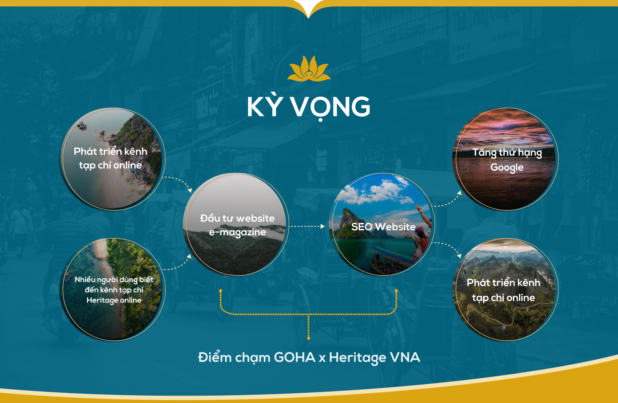 showcase Vietnam airlines Heritage 04