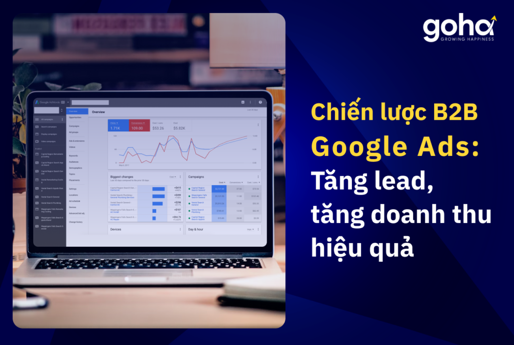 Thumbnail chiến lược b2b google ads goha