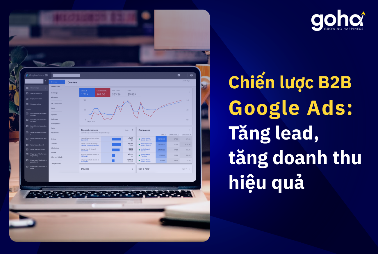 Chiến lược B2B Google Ads: Tăng lead, tăng doanh thu hiệu quả