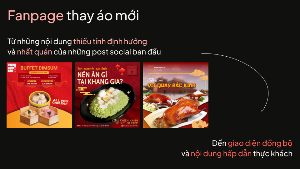 Showcase Khang Diem Sam Giai phap GOHA